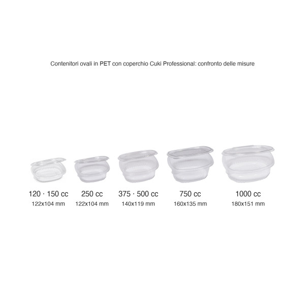 Misure delle vaschette ovali in PET Cuki Professional a confronto